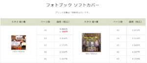 フジフィルムフォトブックレイアウト